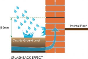 A guide to damp proofing Bristol